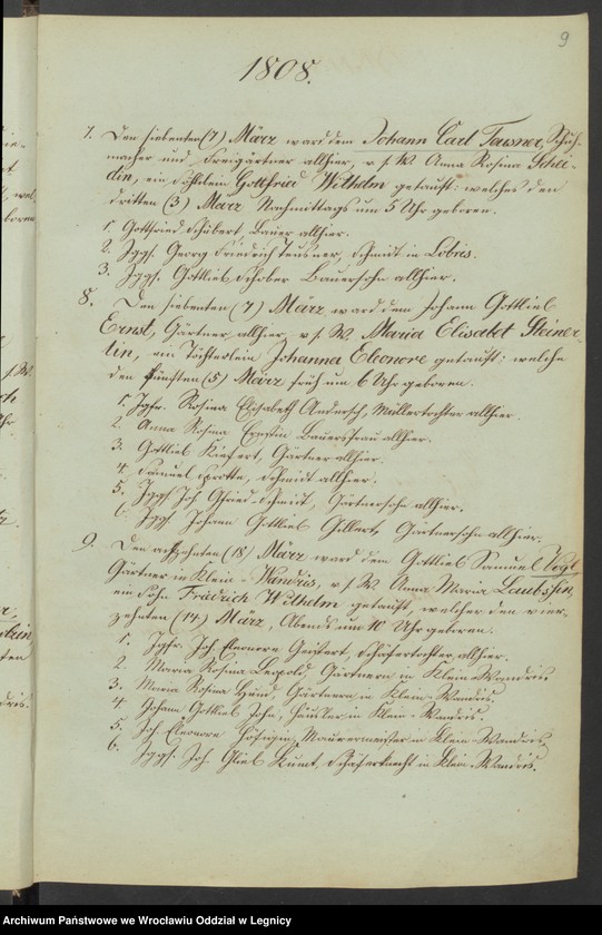 image.from.unit.number "Duplicat der Getraüten Geboren ü. Gestorben"