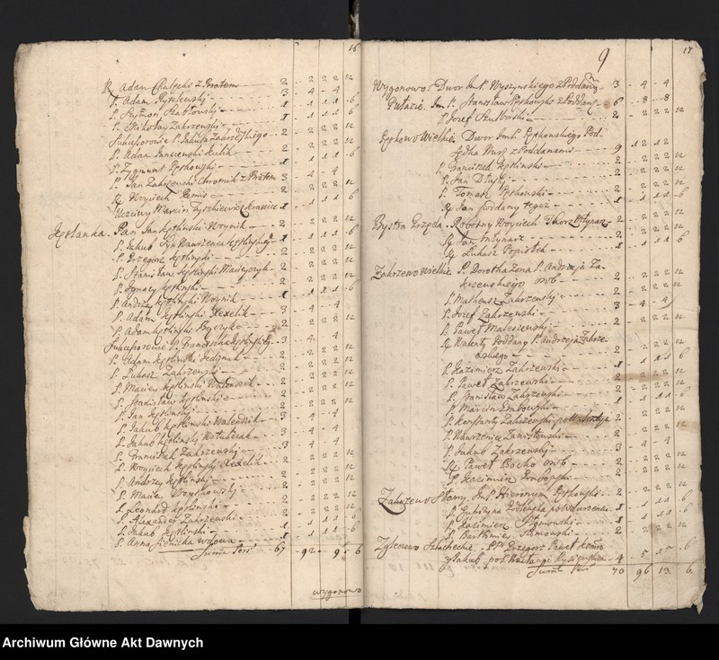 image.from.unit.number "Nurskie grodzkie relacje oblaty"