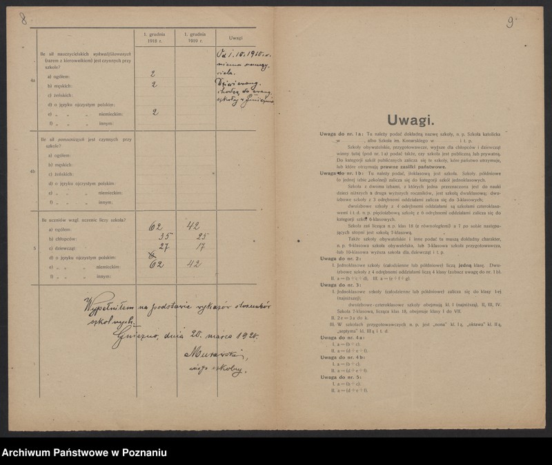 Obraz 8 z jednostki "[Wykaz szkół znajdujących się na terenie II Inspektoratu szkolnego w Gnieźnie]"