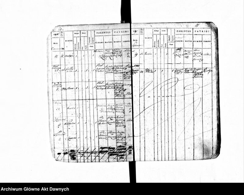 image.from.unit.number "Parafia: Jagielnica. Dekanat: Czortków. Księga metrykalna urodzeń 1784-1846, ślubów 1784-1905 i zgonów 1784 - 1885 tylko dla wsi Zabłotówka*."