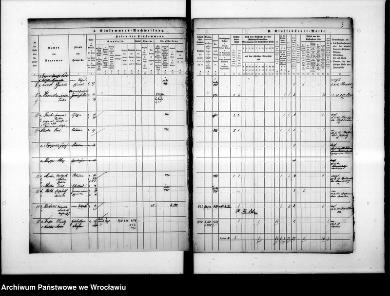 image.from.unit.number "Klassensteuerrolle nebst Eikommens - Nachweisung"