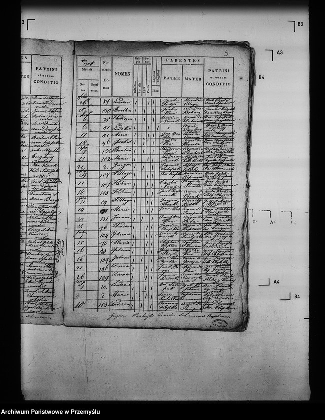 image.from.unit.number "[Kopie ksiąg metrykalnych parafii Surochów (dekanat Jarosław)]"