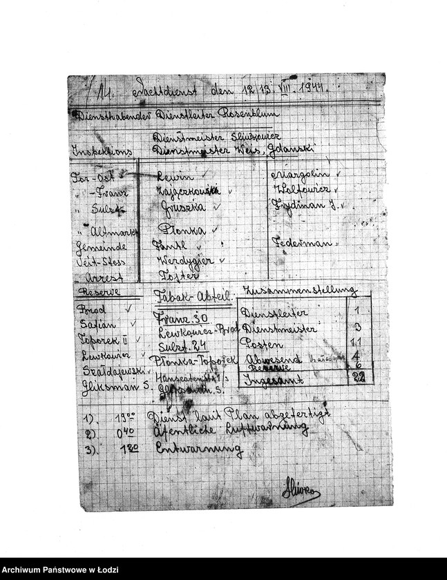 Obraz 17 z jednostki "[Imienne wykazy służby nocnej milicjantów]"
