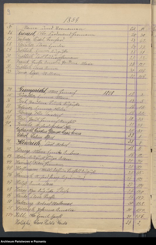 Obraz 11 z jednostki "[Skorowidz urodzeń]"