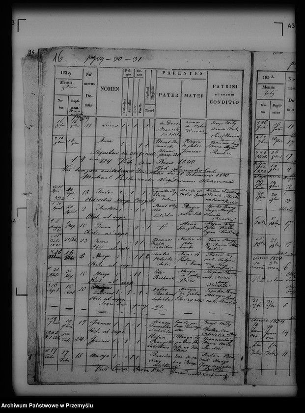 image.from.unit.number "[Kopie ksiąg metrykalnych parafii Płonna z filiami Kamienne, Kożuszne, Wysoczany (dekanat Buków)]"