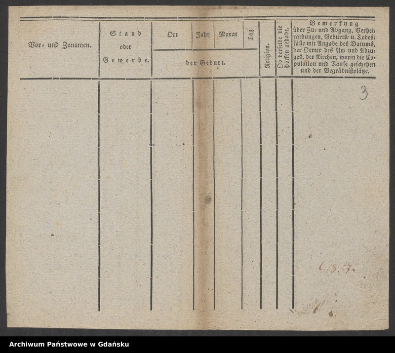 image.from.unit.number "Karty meldunkowe: Blas - Bliesnowski"