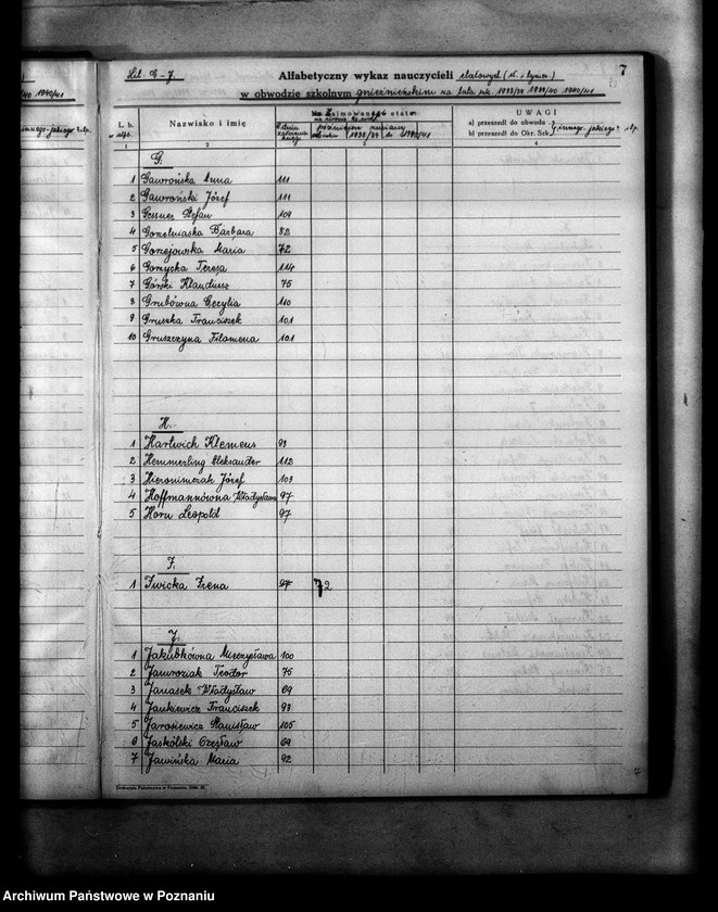 Obraz 11 z jednostki "Księga ewidencyjna szkół i etatów obwodu szkolnego gnieźnieńskiego"