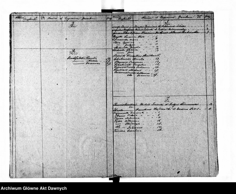 image.from.unit.number "Parafia: Chodorów. Dekanat: Świrz. Księga metrykalna urodzeń tylko dla wsi Dymidów."