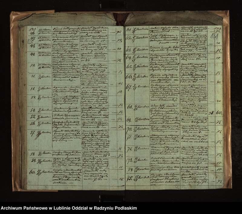 Obraz 1 z kolekcji "Repertoria i skorowidze akt notarialnych111"