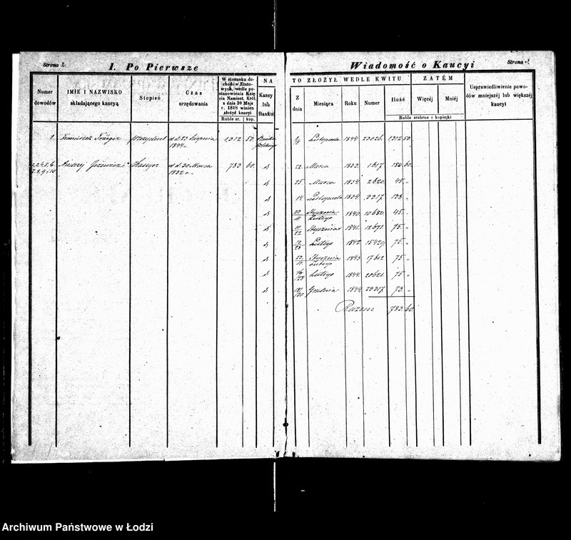 Obraz 7 z jednostki "Rachunek kasy ekonomicznej m. Łodzi za rok 1854"