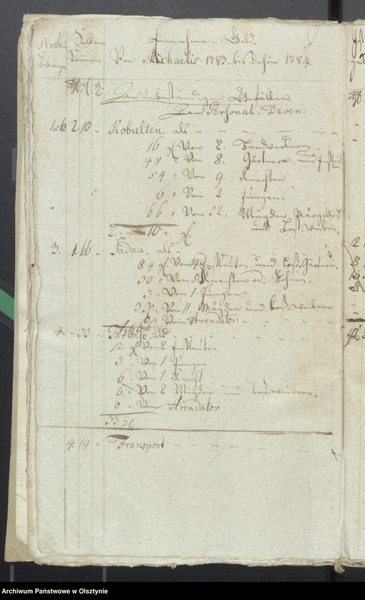 image.from.unit.number "Kobultische Kirchen-Rechnung über Einnahme und Ausgabe Geld"