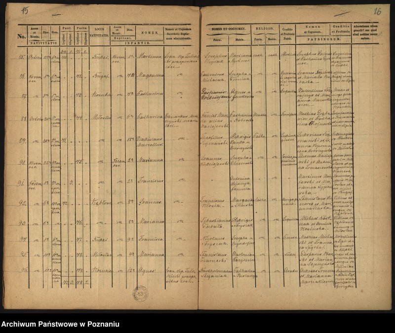 image.from.unit.number "Liber Baptisatorum"
