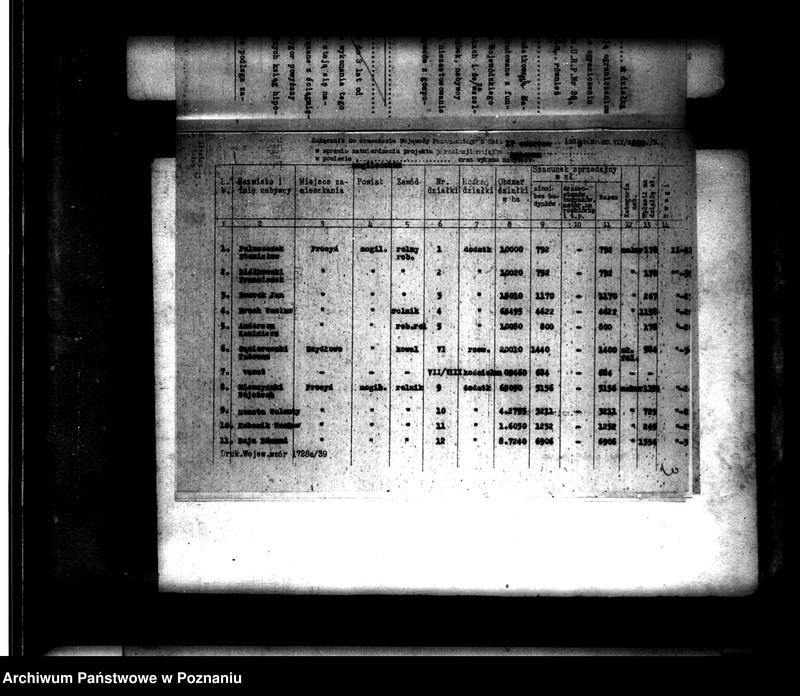 Obraz 7 z jednostki "Majątek Różanna powiatu mogileńskiego /sprawy parcelacyjne/"