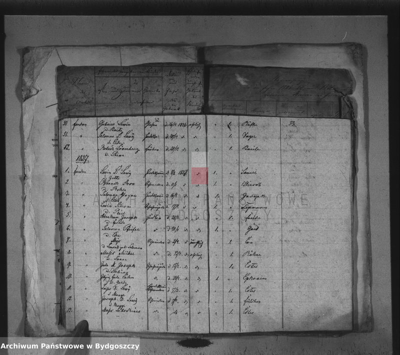 image.from.unit.number "Akta urodzeń"