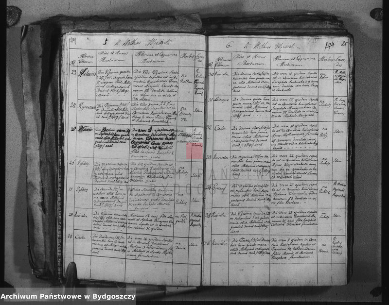 image.from.unit.number "Duplicate der Kirchen Bücher von Kościelec"