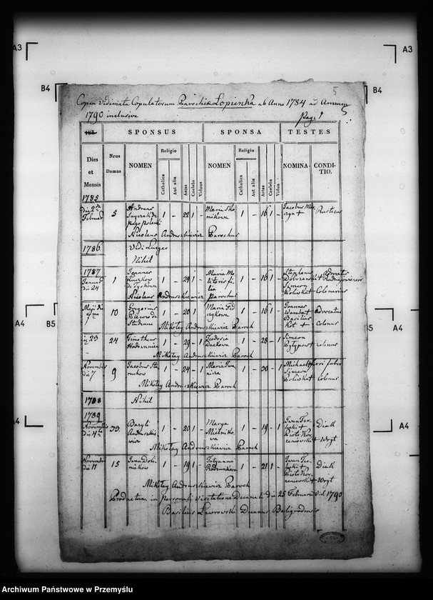image.from.unit.number "[Kopie ksiąg metrykalnych parafii Łopienka z filiami Buk i Tyskowa (dekanat Cisna)]"