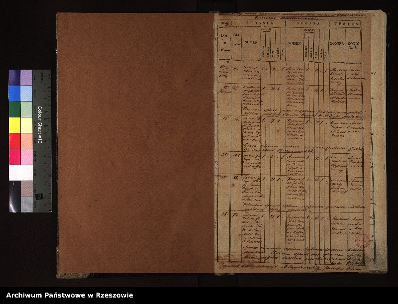 image.from.unit "Księga małżeństw dla miejscowości Hańczowa"