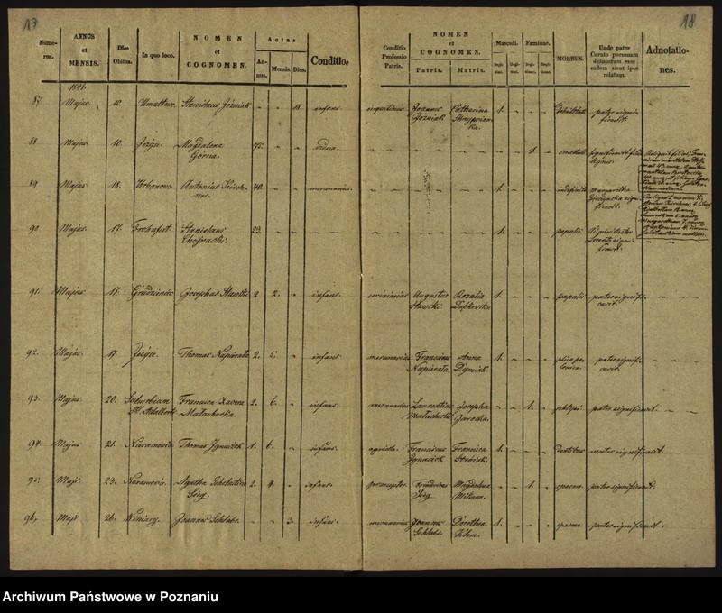 image.from.unit.number "Księga zgonów"