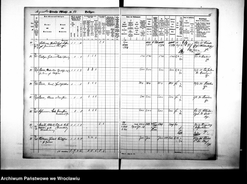 image.from.unit.number "Personalienverzeichnisse"