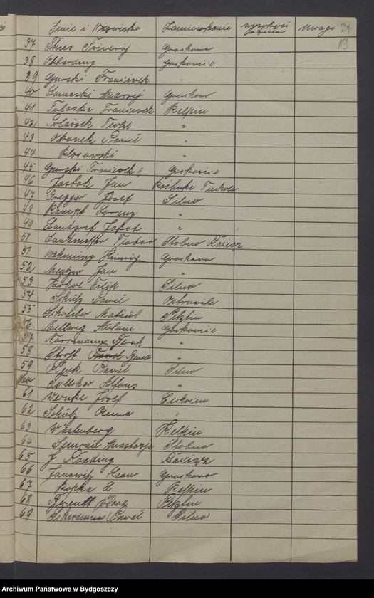 image.from.unit.number "Prawa i udziały w myśl art. 260 Wersalskiego Traktatu Pokoju"