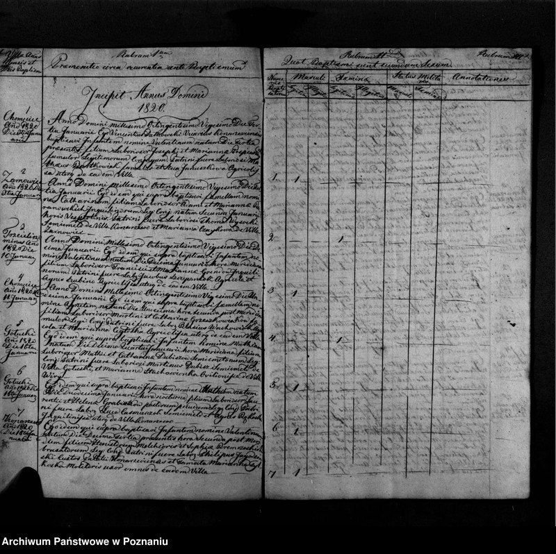 Obraz z jednostki "Liber baptisatorum"