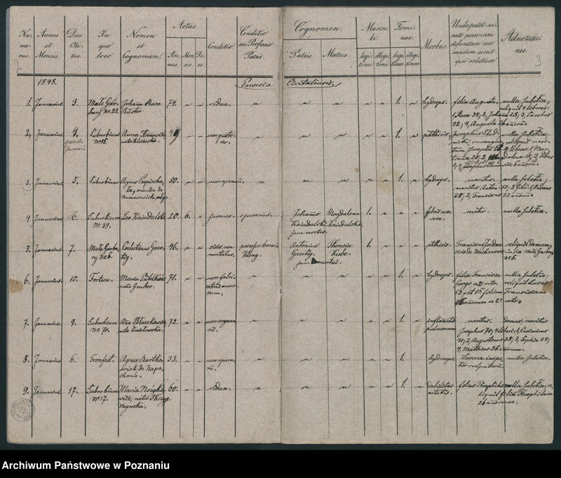 Obraz 4 z jednostki "Księga zgonów"