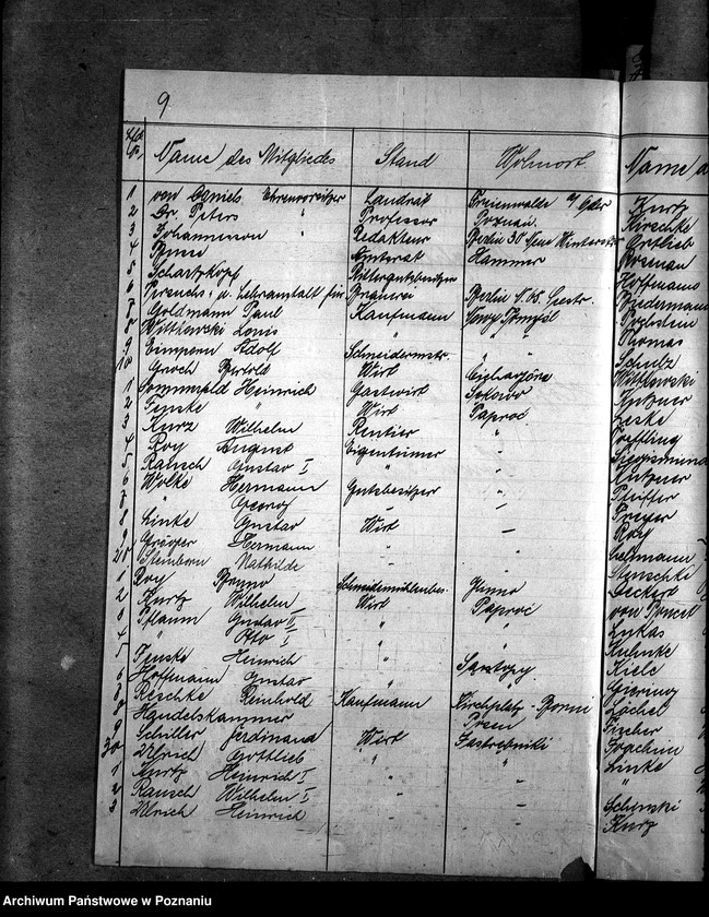 Obraz 13 z jednostki "Przemysł rolniczy i pokrewny - korespondencja"