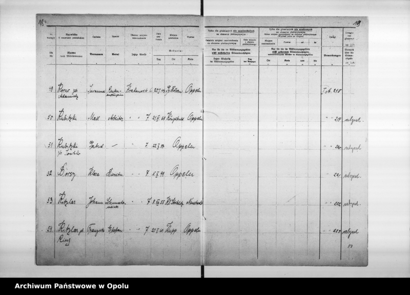 Obraz 14 z jednostki "2. Wahlbezirk Wahllokal: Altes Kreisgericht Krakauerstr[asse] 32."