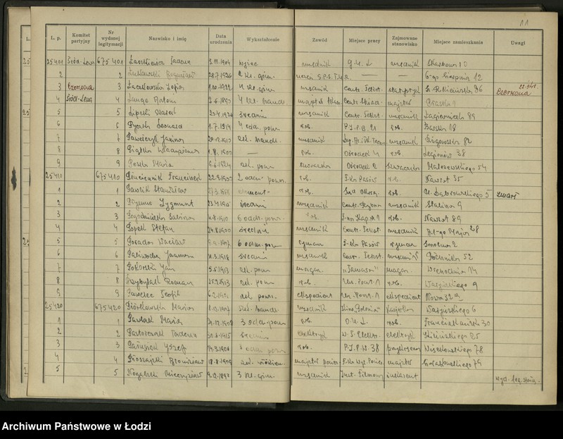 Obraz 13 z jednostki "Ewidencja kandydatów zweryfikowanych L. P.25151-26118"