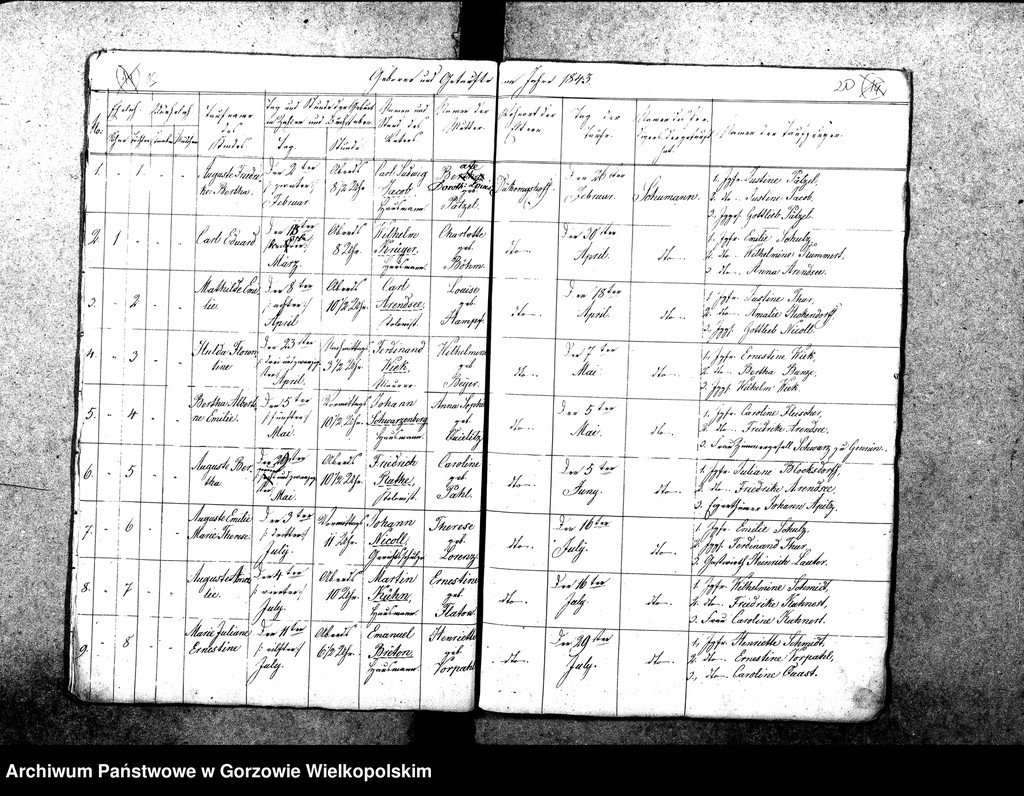 image.from.unit.number "Duplikate der Kirchenbücher von Gennin (Jenin), Dühringshof (Bogdaniec), Friedrichsberg (Motylewo), Neu Gennin,"