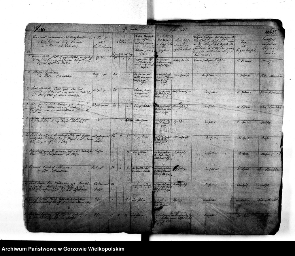 image.from.unit.number "Duplikate der Kirchenbücher von der Parochie Dechsel (Deszczno): Dechsel (Deszczno), Massow (Maszewo), Jakobsfelde (Miłomin), Berkenwerder (Brzozowiec), Borkow (Borek), Gross Zettritz, Klein Zettritz (Ciecierzyce), Ober Alvensleben, Nieder Alvensleben (Krupczyn), Landsberger Bürger Wiesen (Gorzów Wielkopolski-Osiedle Poznańskie)"