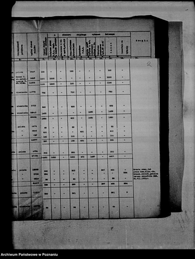 Obraz 6 z jednostki "Wykaz imienny nieruchomości podlegających wykupowi na cele reformy rolnej"
