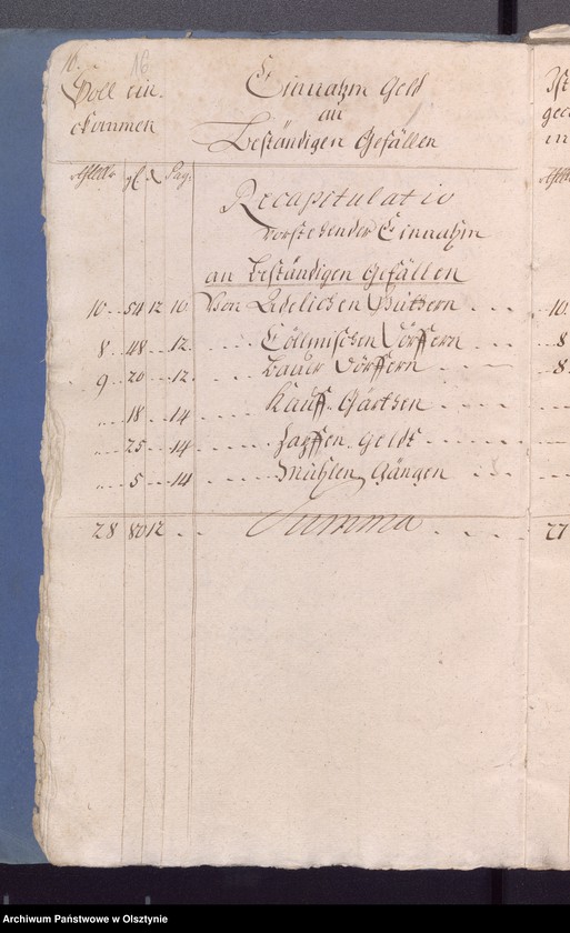 image.from.unit.number "Kobultische Kirche-aller Einnahme und Ausgabe-wie auch Bau-Rechning"