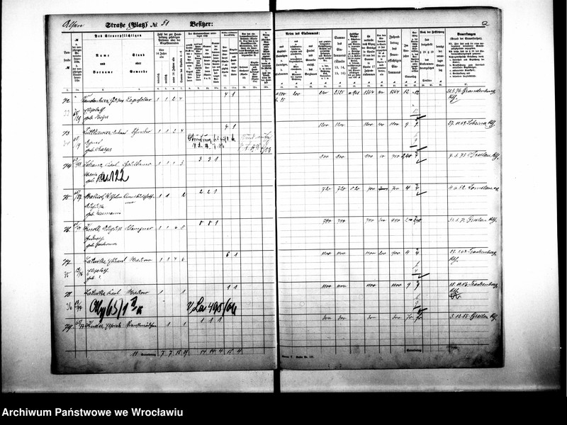 image.from.unit.number "Personalienverzeichnisse"