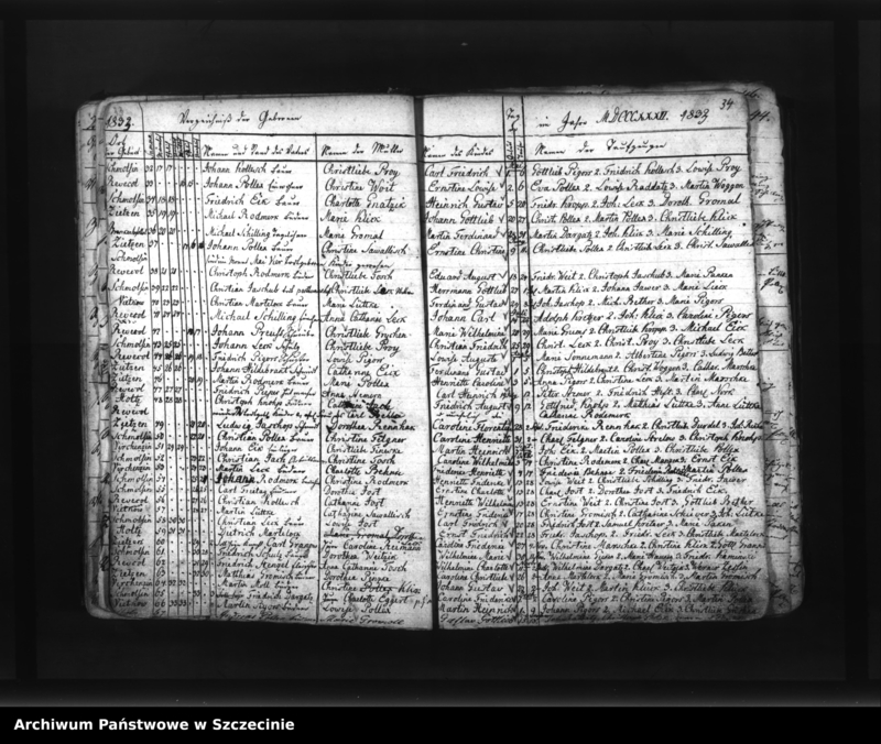 image.from.unit.number "Kirchen-Buch von den Gebornen und Getauften der Parochie Schmolsin (Smołdzino, słup.) angef. D. 1n.Octbr. 1830."
