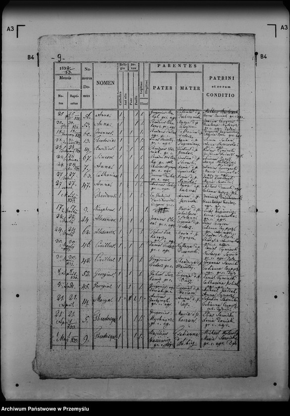 Obraz 13 z jednostki "[Kopie ksiąg metrykalnych parafii Dydiowa z filią Łokieć (dekanat Lutowiska)]"