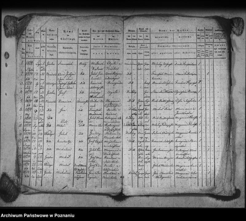 image.from.unit.number "Liber baptisatorum"