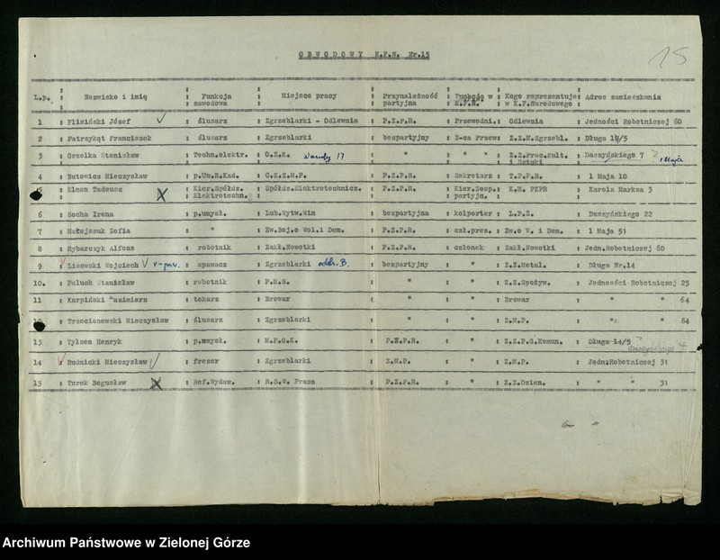 image.from.unit.number "Wykazy członków Komitetów Obwodowych Frontu Narodowego w Zielonej Górze"