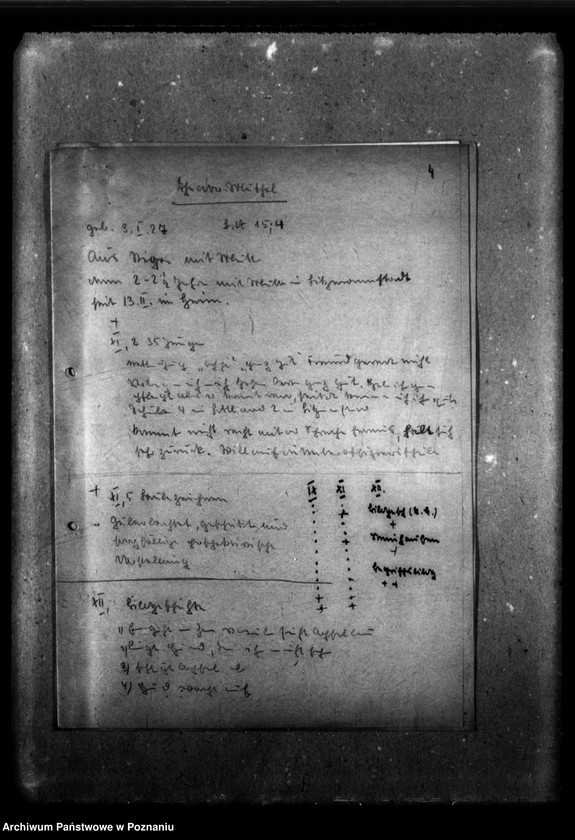 Obraz 8 z jednostki "Unterbringungsfrage gelöst [Wyniki badań psychologicznych dzieci Anton Lier, Theodor Müthel, Johanna Popp, Helmut]."