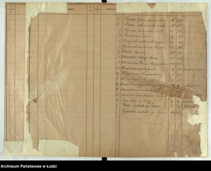 Obraz 5 z jednostki "[Skorowidz do ksiąg ludności stałej lit. i, j, k]"