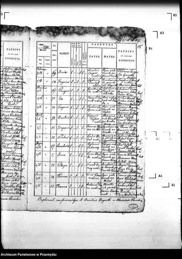 Obraz 19 z jednostki "[Kopie ksiąg metrykalnych parafii Hańczowa z filią Ropki (dekanat Gorlice)]"