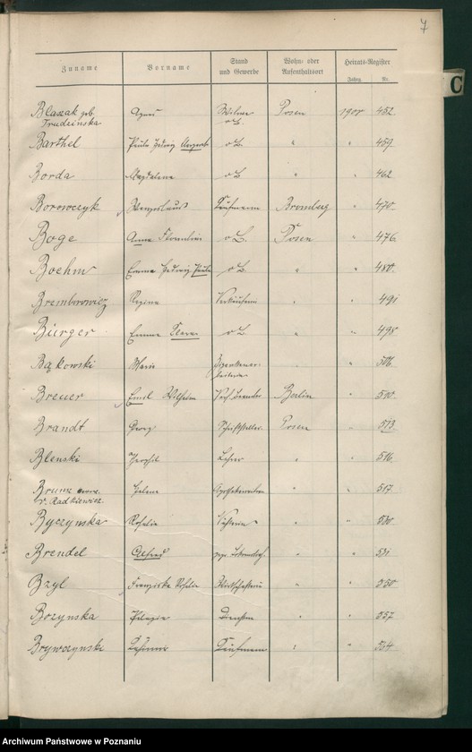 Obraz 9 z jednostki "Spis alfabetyczny małżeństw za 1908"