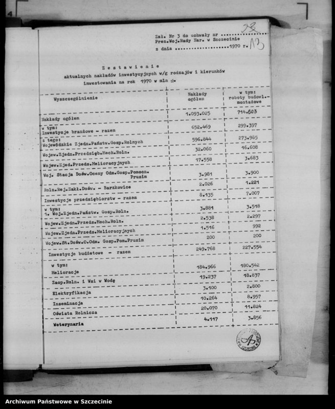 image.from.unit.number "Protokoły posiedzeń Prezydium Wojewódzkiej Rady Narodowej  nr 50-53, miesiąc grudzień"