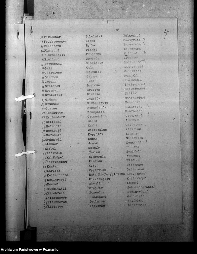 Obraz 8 z jednostki "Ortsnamenänderung - Kreis Welungen (Wieluń)"