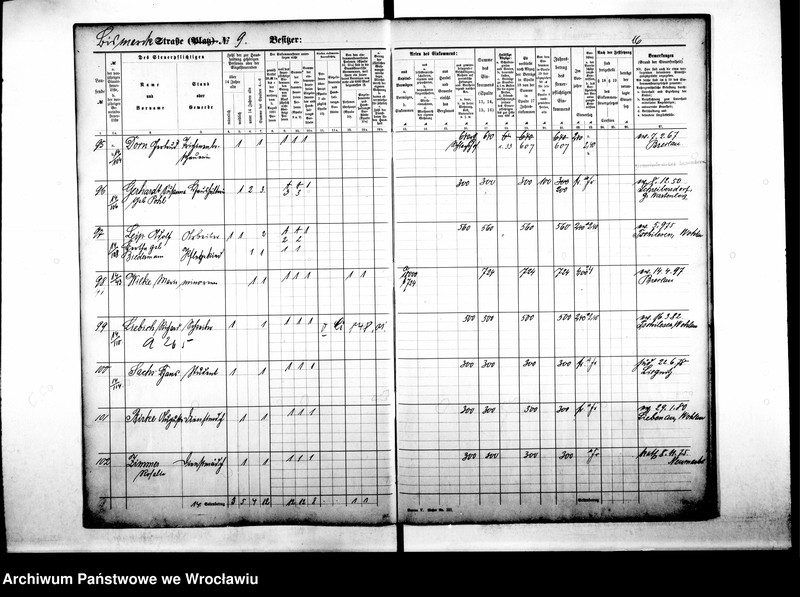 image.from.unit.number "Personenverzeichnisse"