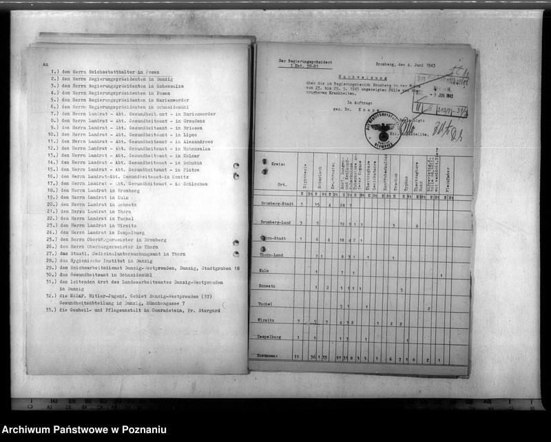 Obraz 16 z jednostki "Nachweisung von übertragbaren Krankheiten"