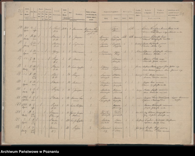 Obraz 15 z jednostki "Księga urodzeń"