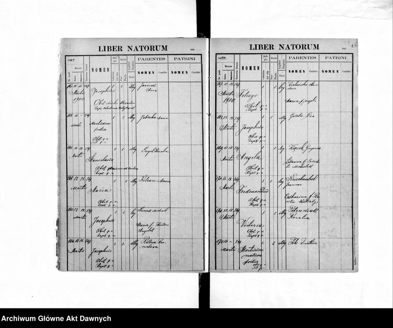 image.from.unit.number "Parafia: Lwów, Kapelania Nosocomia (Szpital Powszechny). Dekanat: Lwów. Księga metrykalna urodzeń i zgonów dla całej parafii."