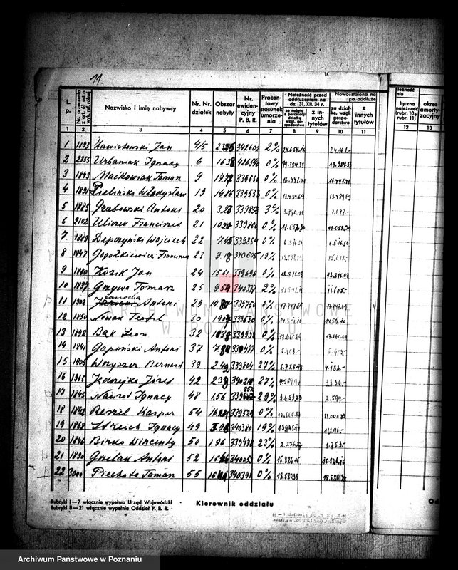 Obraz 15 z jednostki "/Wykazy oddłużeniowe nabywców gruntów państwowych rozparcelowanych majątków z terenu powiatu wyrzyskiego"