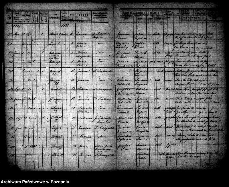 Obraz 18 z jednostki "Księga urodzeń"